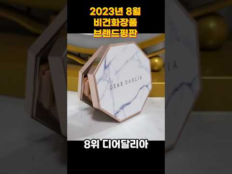 2023년 8월 비건화장품 브랜드평판